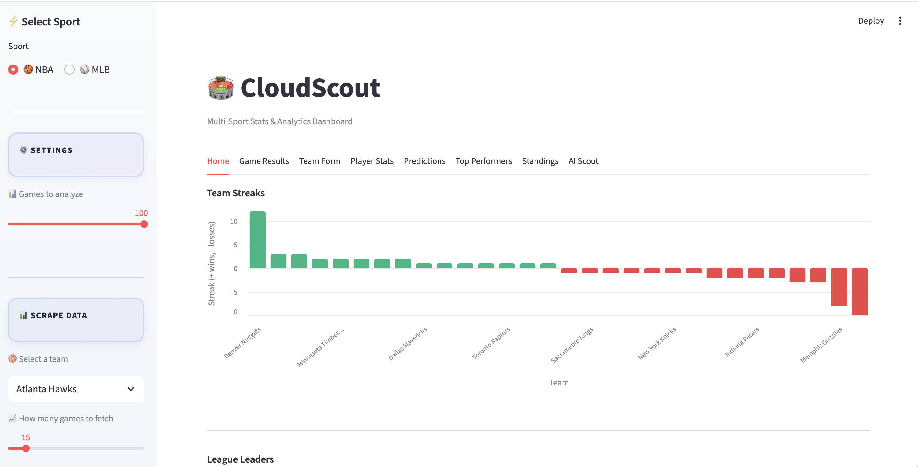 CloudScout